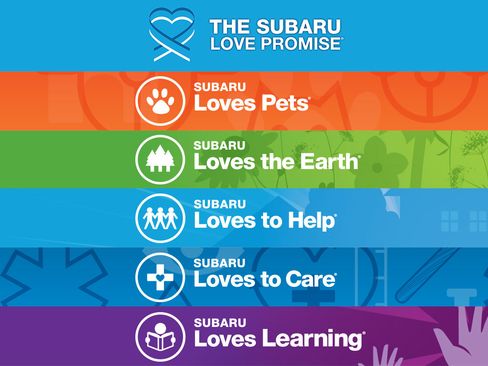 Used 2025 Subaru Crosstrek 2.0i Premium w/ Crosstrek Mirror Package image 35