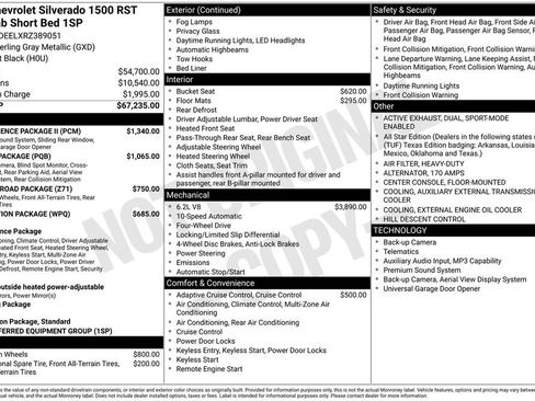 Used 2024 Chevrolet Silverado 1500 RST w/ Convenience Package II image 31