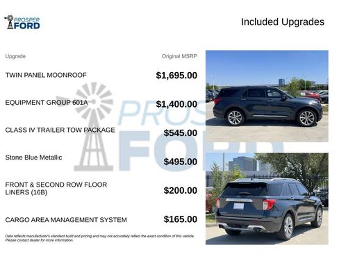 Used 2022 Ford Explorer Platinum w/ Equipment Group 601A RWD image 3