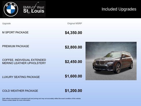 Used 2020 BMW X7 xDrive40i w/ M Sport Package AWD/4WD image 20
