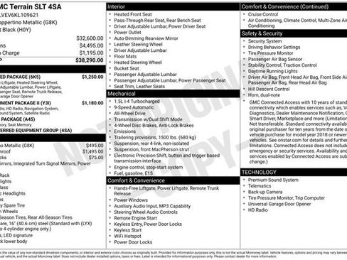 Certified 2019 GMC Terrain SLT w/ Preferred Package image 6