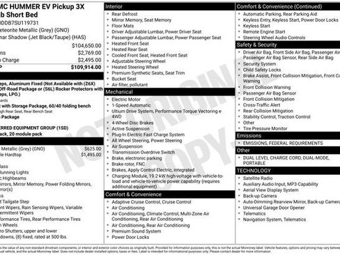 New 2025 GMC Hummer EV 3X image 51