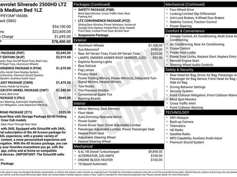 Used 2021 Chevrolet Silverado 2500 LTZ w/ LTZ Plus Package AWD/4WD image 12