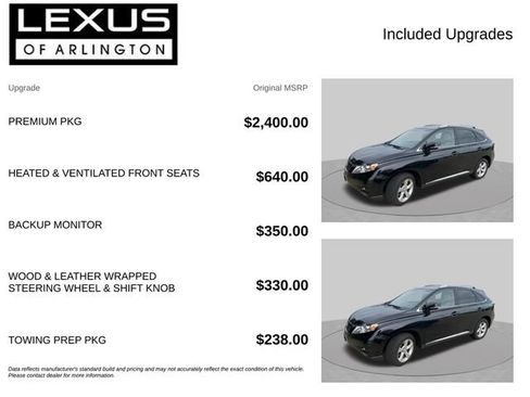 Used 2012 Lexus RX 350 AWD w/ Premium Pkg image 4