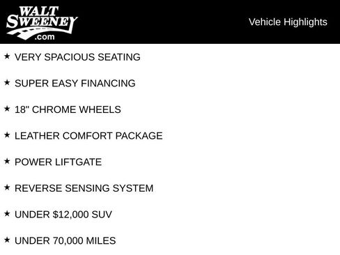 Used 2013 Ford Edge SEL AWD/4WD image 16