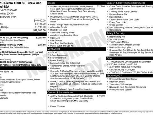 Used 2015 GMC Sierra 1500 SLT w/ SLT Crew Cab Value Package image 15