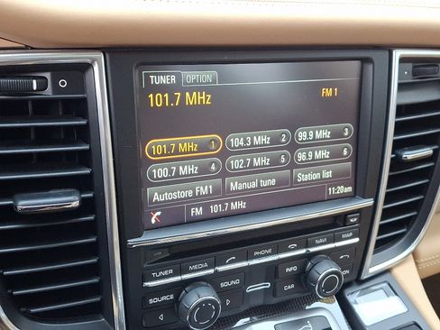 Used 2015 Porsche Panamera GTS image 18