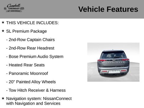 Used 2024 Nissan Pathfinder SL w/ SL Premium Package AWD/4WD image 5