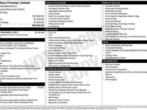 Used 2025 Subaru Forester Limited w/ Popular Package #1 image 33