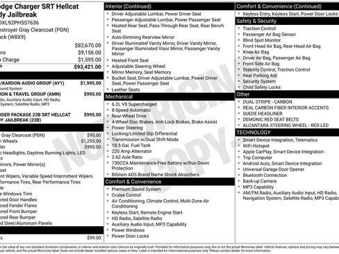 Used 2023 Dodge Charger SRT Hellcat w/ Harman/Kardon Audio Group image 33