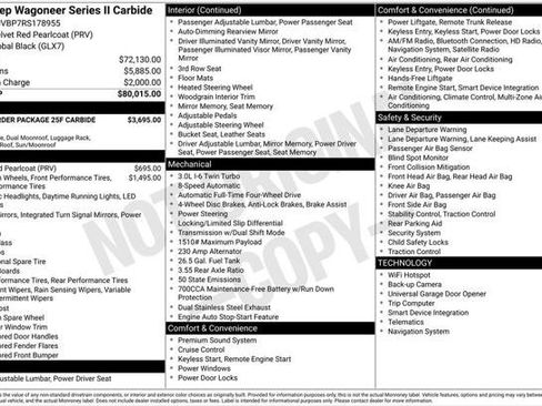 Certified 2024 Jeep Wagoneer Series II AWD/4WD image 24