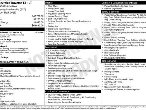 Used 2025 Chevrolet Traverse LT w/ Midnight/Sport Edition FWD image 38