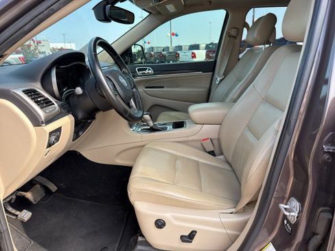 Used 2021 Jeep Grand Cherokee Limited w/ Trailer Tow Group IV RWD image 22