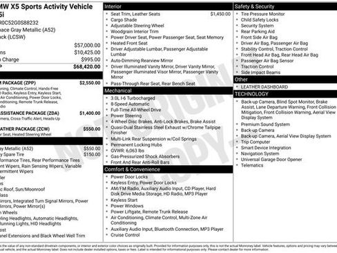 Used 2016 BMW X5 xDrive35i image 31