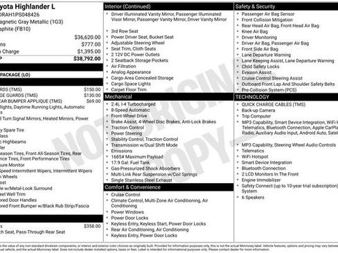 Used 2023 Toyota Highlander L FWD image 26