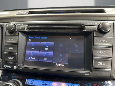 Used 2015 Toyota RAV4 Limited FWD image 20