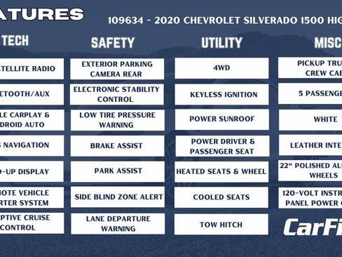Used 2020 Chevrolet Silverado 1500 High Country w/ Technology Package image 33