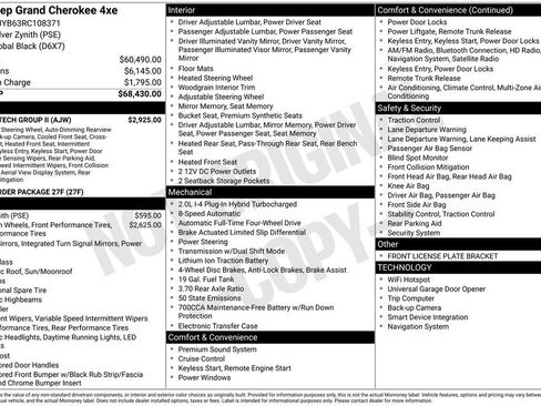 Used 2024 Jeep Grand Cherokee Limited 4xe w/ Luxury Tech Group II image 5