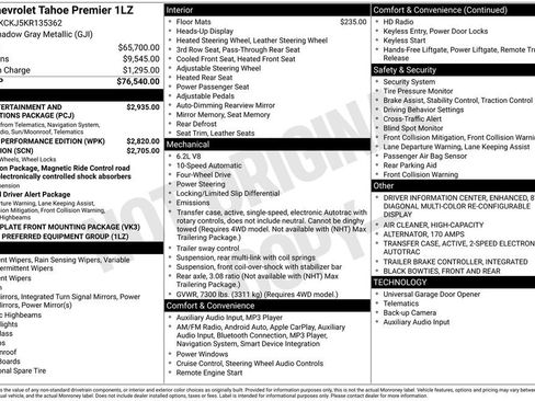 Used 2019 Chevrolet Tahoe Premier image 5