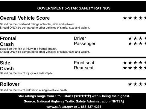 Used 2023 Volkswagen Atlas SE w/ Technology Package w/ Panoramic Sunroof Package image 97