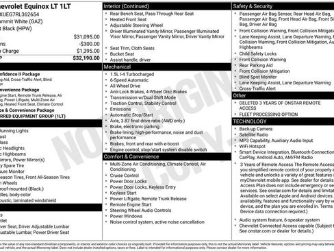 Certified 2024 Chevrolet Equinox LT AWD/4WD image 39