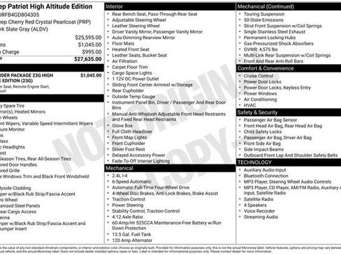 Used 2016 Jeep Patriot High Altitude AWD/4WD image 2