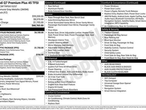 Used 2023 Audi Q7 2.0T Premium Plus w/ Premium Plus Package image 22