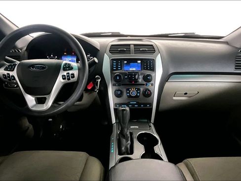 Used 2015 Ford Explorer FWD image 15