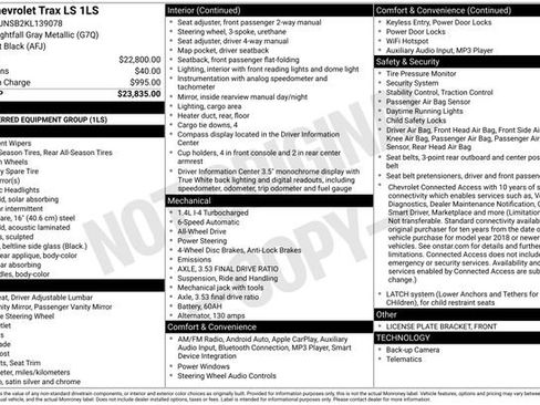 Certified 2019 Chevrolet Trax LS image 32