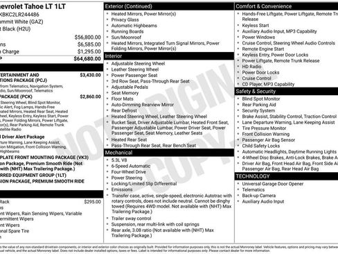 Used 2020 Chevrolet Tahoe LT AWD/4WD image 5