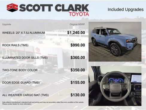 Used 2024 Toyota Land Cruiser AWD/4WD image 8