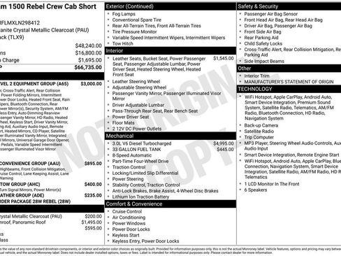 Used 2020 RAM 1500 Rebel w/ Rebel Level 2 Equipment Group AWD/4WD image 33