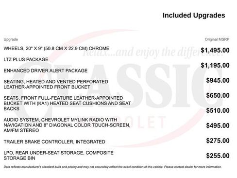 Used 2018 Chevrolet Silverado 1500 LTZ Z71 w/ LTZ Plus Package image 11