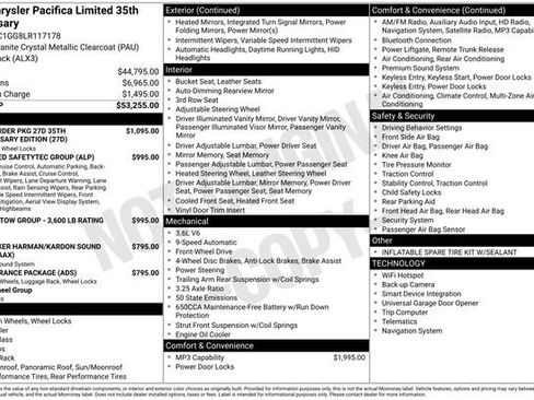 Used 2020 Chrysler Pacifica Limited image 3