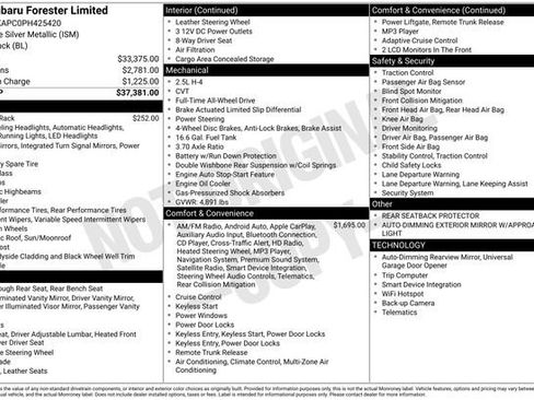 Used 2023 Subaru Forester Limited image 23