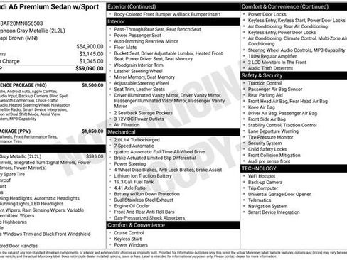 Used 2021 Audi A6 2.0T Premium w/ Convenience Package image 38