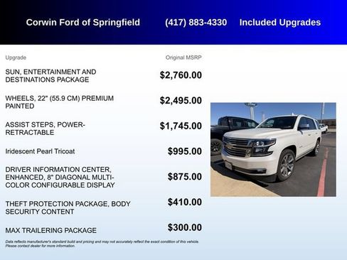 Used 2016 Chevrolet Tahoe LTZ RWD image 5