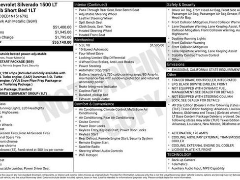 Used 2022 Chevrolet Silverado 1500 LT image 35