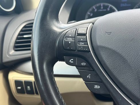 Used 2017 Acura RDX AWD image 23