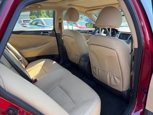 Used 2015 Hyundai Sonata Limited w/ Option Group 02 FWD image 15