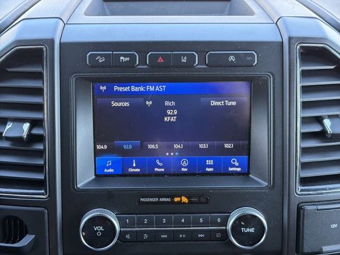 Used 2020 Ford Expedition Max Limited image 7