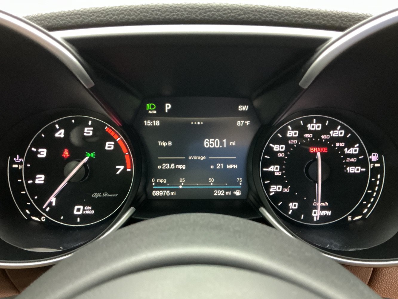 Used 2019 Alfa Romeo Giulia RWD image 26