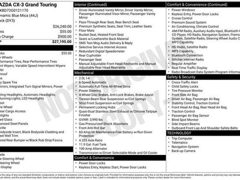 Used 2016 MAZDA CX-3 Grand Touring image 2