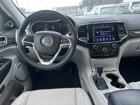 Used 2020 Jeep Grand Cherokee Summit AWD/4WD image 15