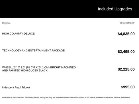 Used 2025 Chevrolet Suburban High Country image 4