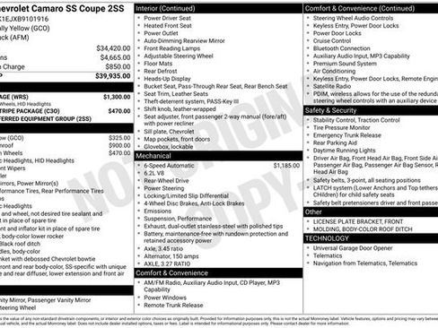 Used 2011 Chevrolet Camaro SS w/ RS Package RWD image 11