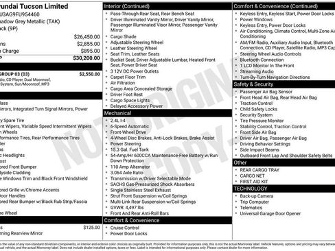 Used 2015 Hyundai Tucson Limited w/ Option Group 03 FWD image 2