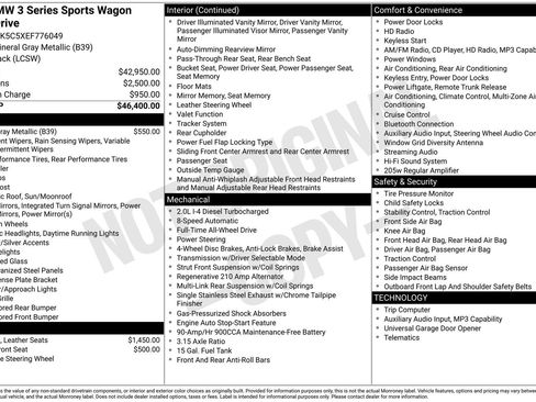 Used 2014 BMW 328d xDrive Wagon image 37
