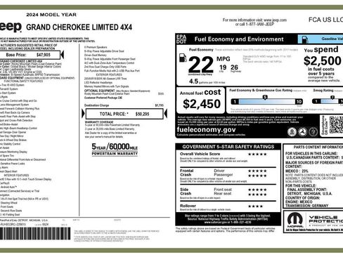 Certified 2024 Jeep Grand Cherokee Limited AWD/4WD image 4
