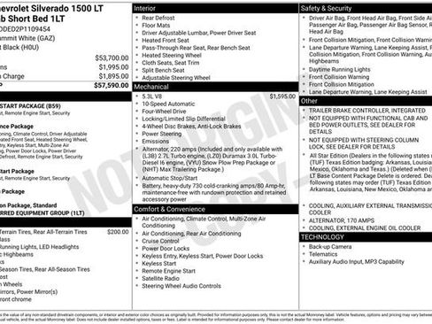 Certified 2023 Chevrolet Silverado 1500 LT AWD/4WD image 6